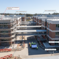 bbc marken markup dra